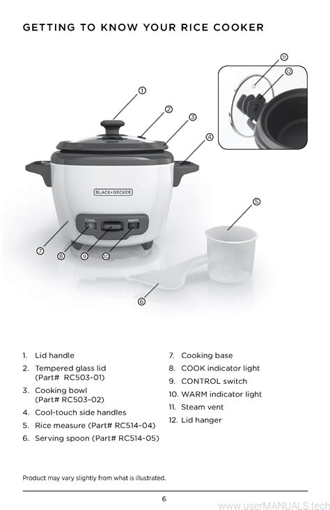 Rice Cooker Operating Instructions