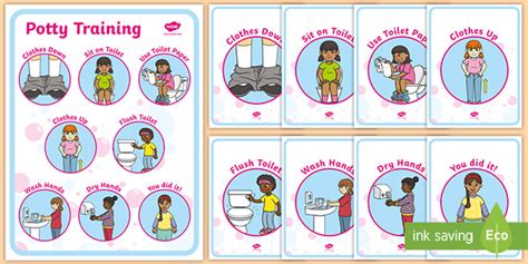 Girls Potty Training Bathroom Posters