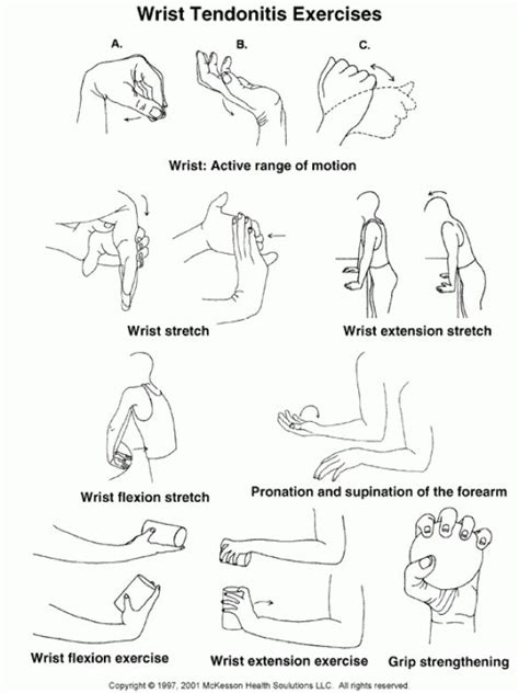 Wrist Exercises Jointpainrelief Wrist Exercises Hand