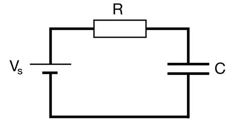 Introduction To Capacitance Circuit Basics