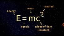 Albert Einstein Equation E=MC2 - YouTube