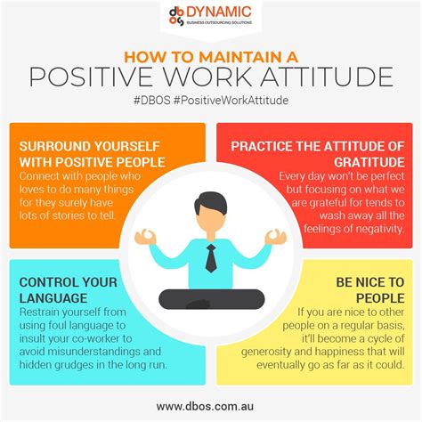 How To Maintain A Positive Work Attitude Positivity Positive People Attitude