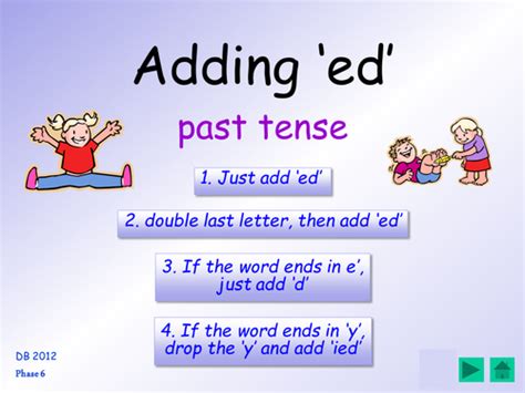 Double consonant regular past tense verbs. Phase 6: past tense '-ed' suffix, 4 different spelling ...