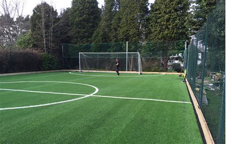 Publishes backyard soccer mls edition on windows. How Big A Buzz is 5-a-side Football Spreading In India ...