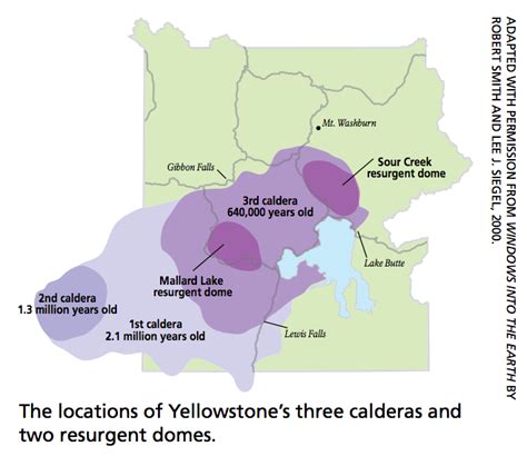 What Would Happen If The Yellowstone Supervolcano Actually Erupted