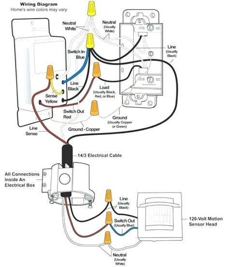 Wiring diagram for leviton dimmer switch 3 way creator house pages. Wiring Diagram Gallery: Lutron 3 Way Dimmer Switch Wiring Diagram