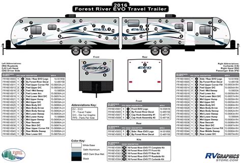 2016 Forest River Evo Travel Trailer Decals And Replacement Graphics