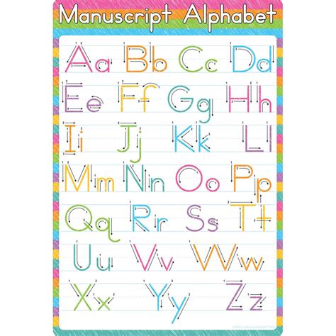 Manuscript Alphabet 13 X 19 Smart Poly® Chart Ash91075