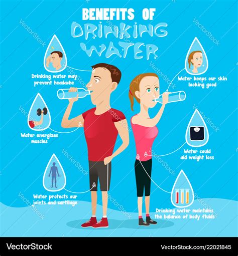 10 Benefits Of Drinking Water