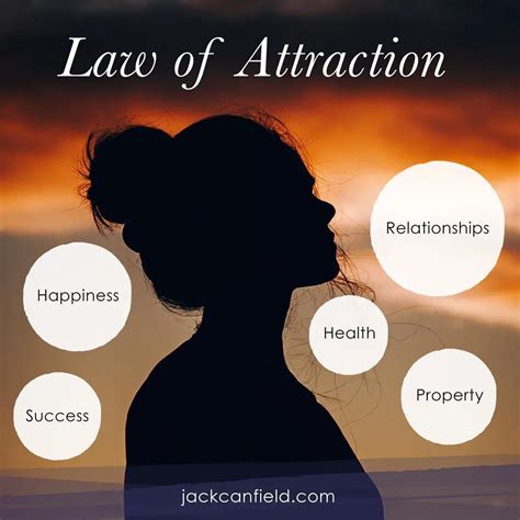 What Are The 5 Laws Of Attraction Meaning Of Number
