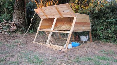 Ecolo Bio Nature Poulailler Encore Et Toujours Permaculture Coops