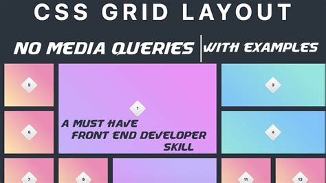 Learn Css Grid With Examples Css Grid Layout Responsive Design Without Media Queries YouTube