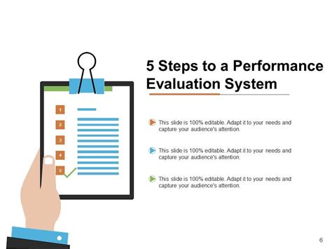 Performance Evaluation Powerpoint Presentation Slides Presentation
