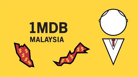 How The 1mdb Scandal Spread Across The World
