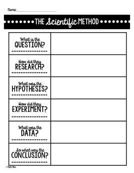How to simplify linear expressions? Scientific Method Note Pages {{Simple Notes for Cool ...