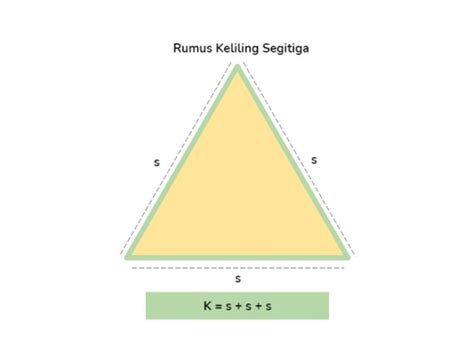 Cara Menghitung Luas Segitiga Dan Keliling Segitiga Cari Tahu Rumus