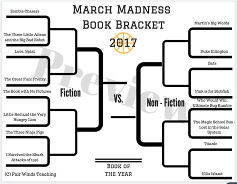 2017 March Madness Book Bracket Fair Winds Teaching