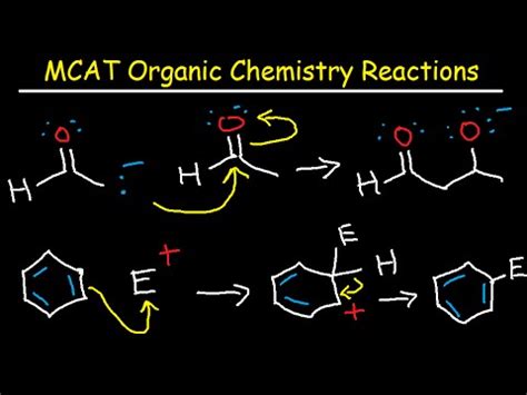 MCAT Organic Chemistry Review Reactions Summary Study Guide Part