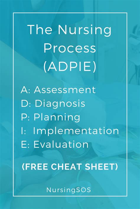 The Nursing Process Adpie A Assessment D Diagnosis P Planning I
