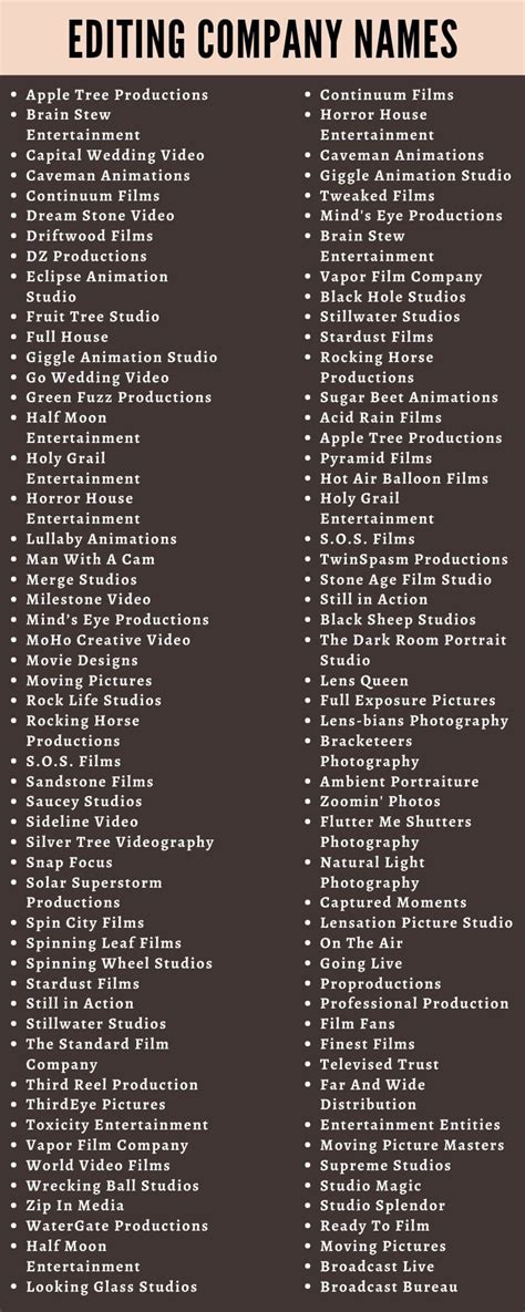 300 Editing Company Names To Inspire You