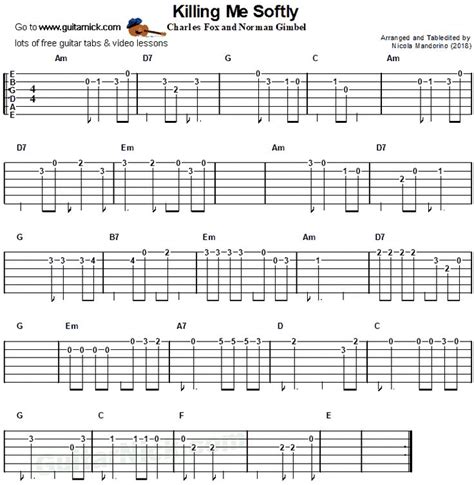 Guitarlessons Guitar Tabs Guitar Lessons Songs Guitar Tabs Songs