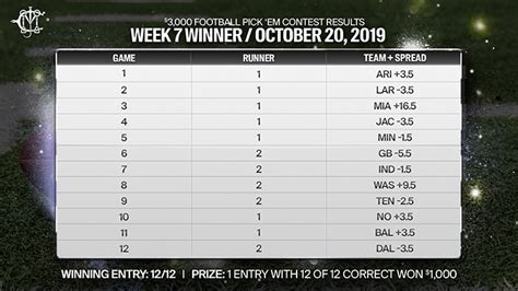 26 Hq Photos Nfl Weekly Pick Em Week 5 Scu S 2017 Nfl Pick Em Week 7