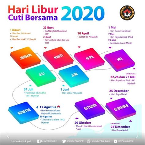 Hari Libur Nasional Terbaru Tahun Kalender 2020 Liburmulucom