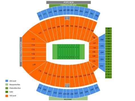 Carolina Tar Heels Football Stadium Seating Chart Chart Walls