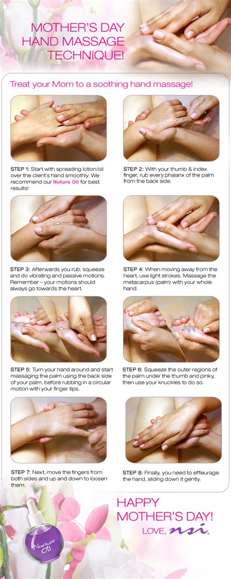 Nsi Nails Nail Art Products Supplies And Professional Nail Care P Hand Massage Massage