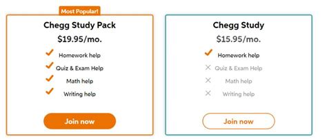 How To Get Chegg Free Trial In 2023