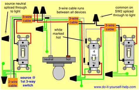 4 Way Switch Wiring Diagram With The Light In The Middle In 2021 4