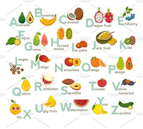 Fruits Abc Vector Fruit Alphabet Pre Designed Illustrator Graphics