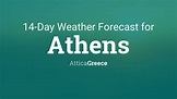 Athens, Greece 14 day weather forecast