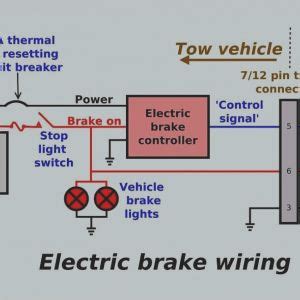 Hoppy break away wiring diagram woonaccentbreda.nl. Trailer Breakaway Wiring Schematic | Free Wiring Diagram