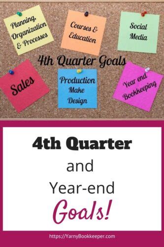 4th Quarter And Year End Goals The Yarnybookkeeper