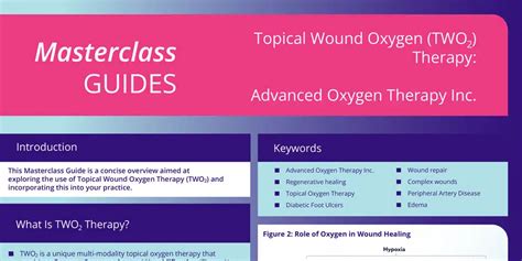 Masterclass Guide Topical Wound Oxygen Two2 Therapy Advanced