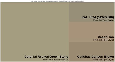 Tiger Drylac Colors Similar To Colonial Revival Green Stone