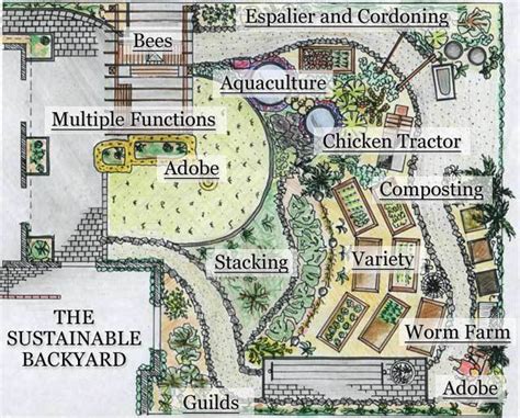 15 Ranch Layouts For A Jolly Good Time Home Plans And Blueprints