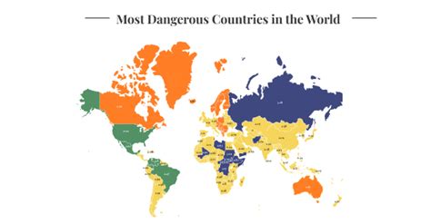 Most Dangerous Country In The World