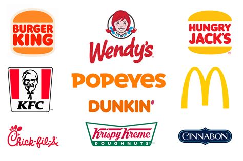 Fast Food Logos Drawings Vrogue Co