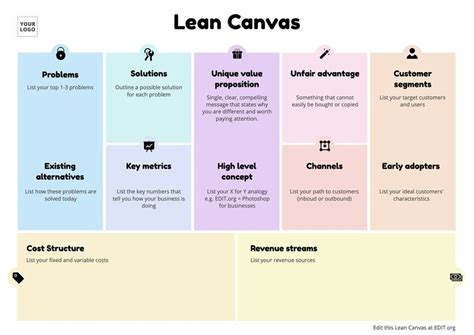 Lean Canvas Template Free Download Printable Templates