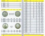 Münzenkatalog Schweiz 2021 inkl. Liechtenstein | Münzen Banknoten ...