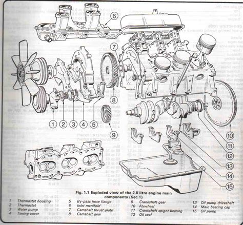 That v6 was the 30l vulcan. 2005 Ford Mustang 4 0 Engine Diagram
