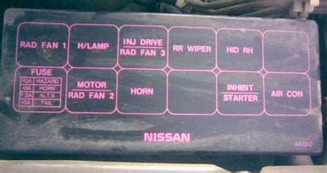 Fuse Box Diagram Nissan Primera P11 P12 And Relay With Assignment And