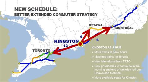 Proposed Via Rail Expansion In Eastern Ontario Mayor Bryan Paterson