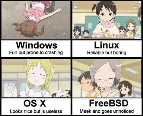 Windows Vs Mac Vs Linux 10 Funny Jokes In Pictures