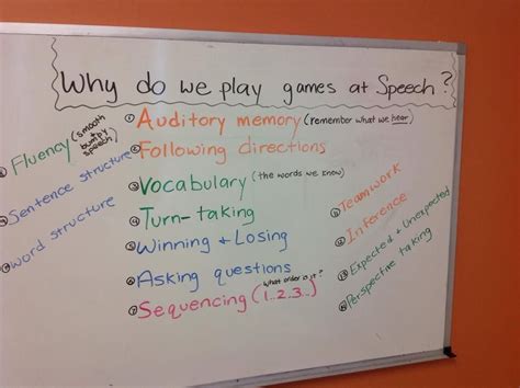 Why Do We Play Games In Speech Speech And Language Speech Language