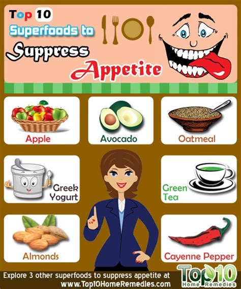 Top 10 Superfoods To Suppress Appetite Top 10 Home Remedies