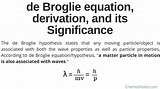 de Broglie equation, derivation, and its Significance - Chemistry Notes