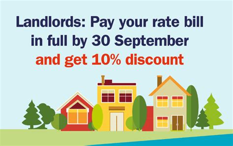 Landlords Rates Discount Deadline Approaching Department Of Finance